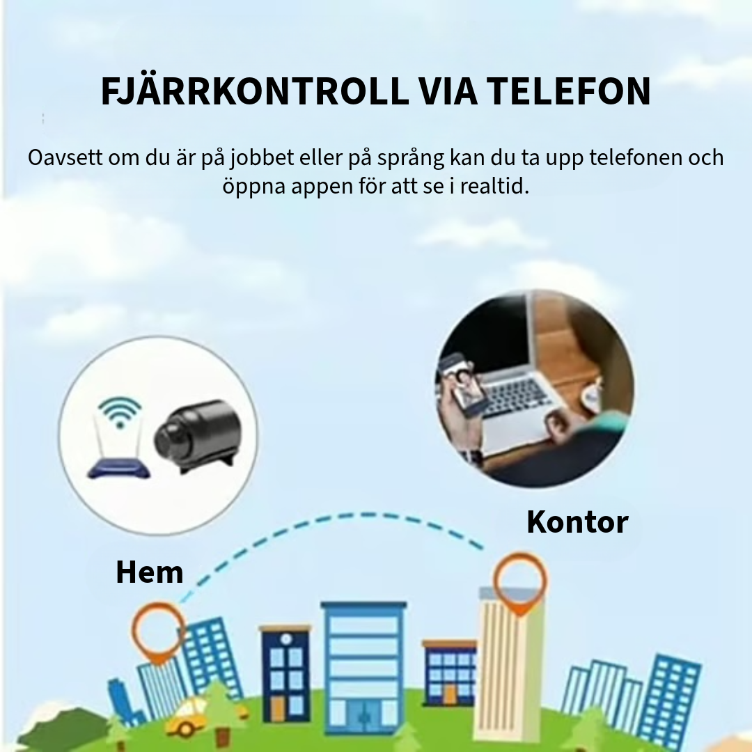 Mini HD Kamera