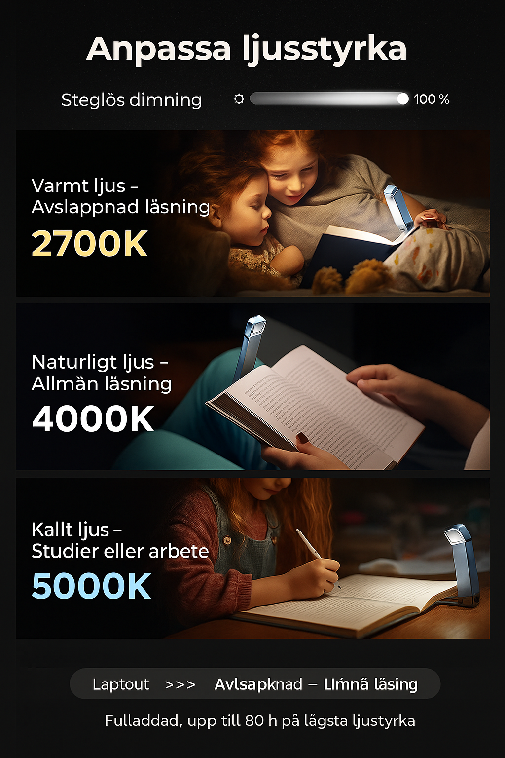 Klämbar läslampa