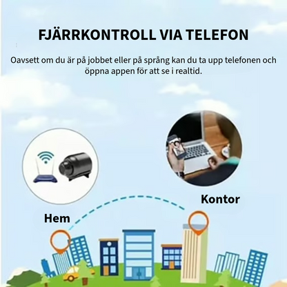 Mini HD Kamera