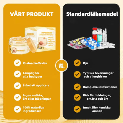 DERMCLYR™ | Antibakteriell hudreparationsgel