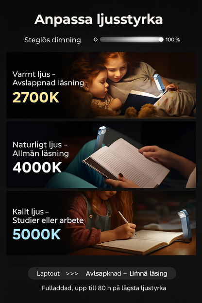 Klämbar läslampa