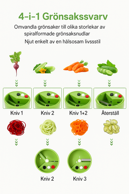 4-i-1 Grönsaksskärare